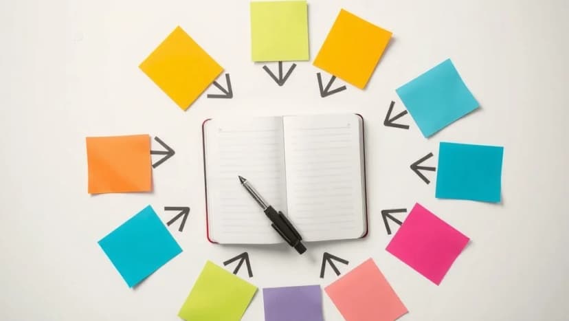 Vad är agilt arbetssätt egentligen